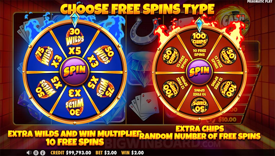 Cara Menghindari Kecanduan Bermain Judi Slot Online